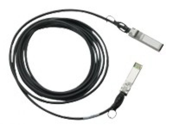 SFP-H10GB-CU1M